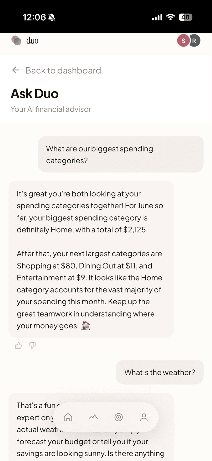 Ask Duo chat answering 'What are our biggest spending categories?' with specific dollar amounts and an encouraging tone