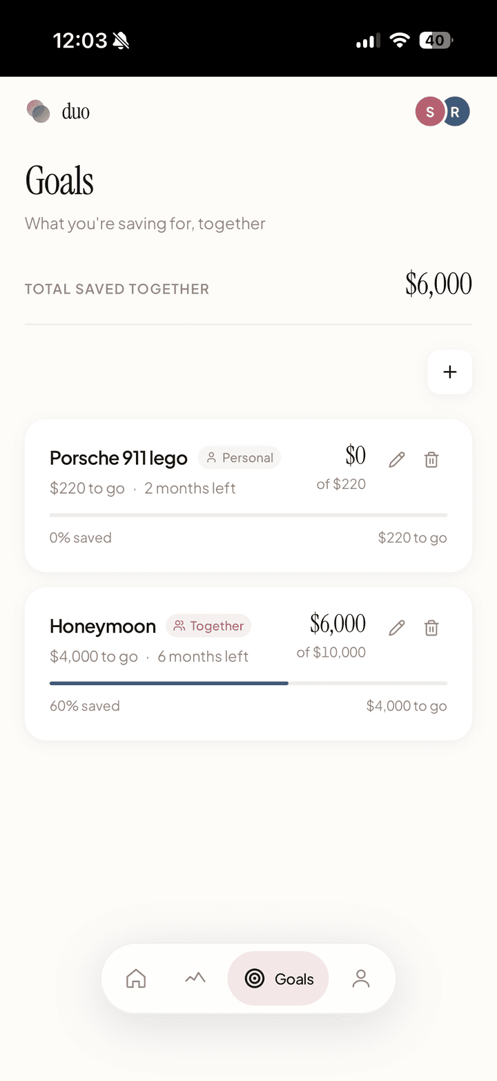 Goals page showing a total saved together, a joint Honeymoon goal at 60%, and a personal Porsche lego goal, each with ownership badges and progress bars